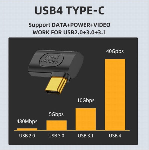USB4 angled extension adapter with gold plated contacts