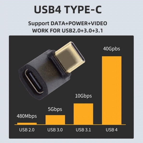 USB4 angled adapter featuring gold plated USB C contacts