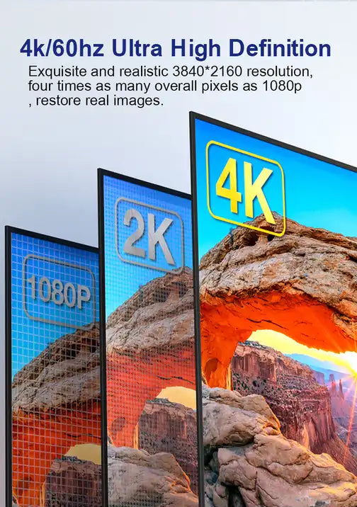HDMI to DisplayPort cable for gaming monitors and projectors