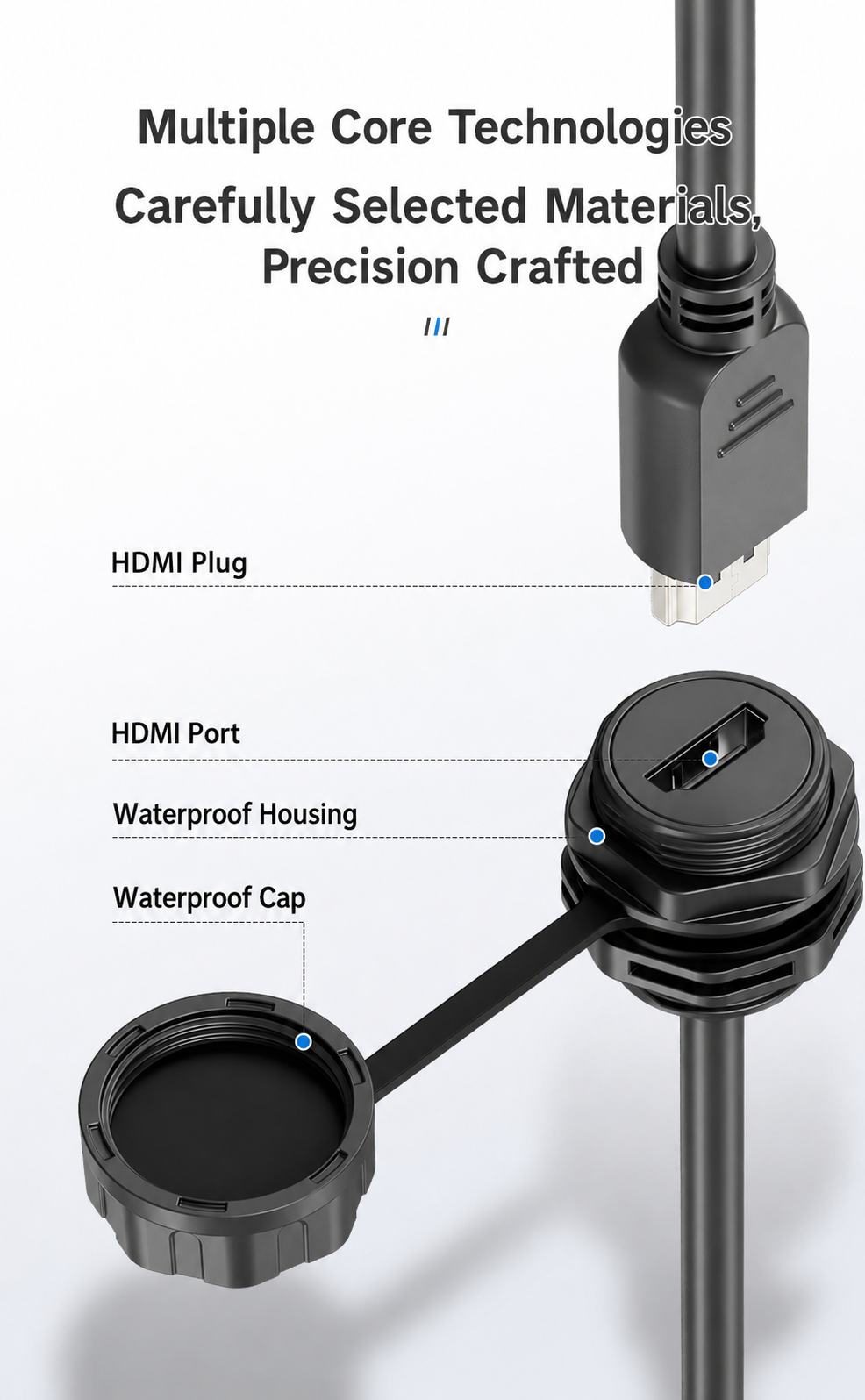 HDMI panel mount connector for industrial displays