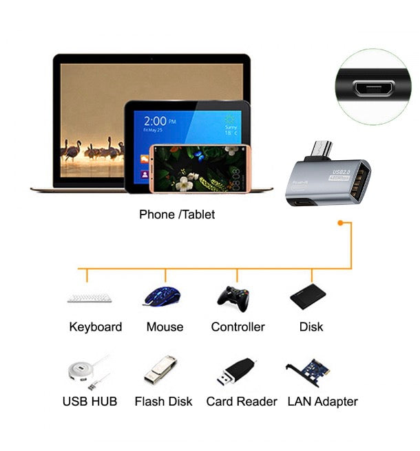 Close-up of left-angle Micro USB OTG adapter with USB female port