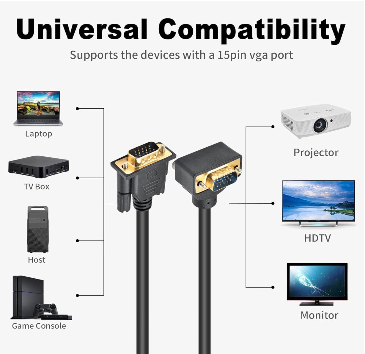 VGA extension cable for legacy computers monitors and display systems