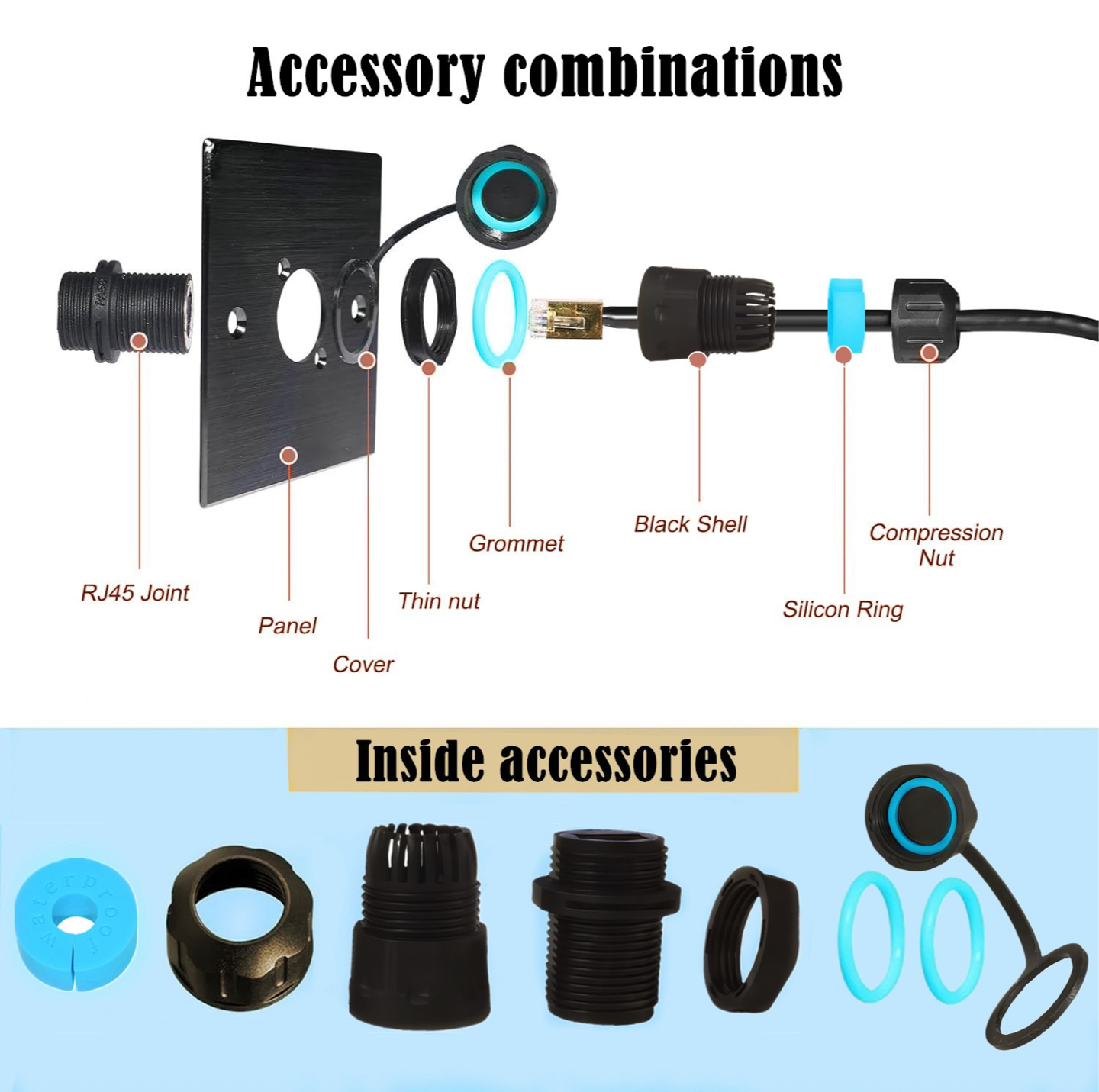 Cat6 RJ45 Waterproof Connector IP68 | M21 8P8C Shielded Ethernet LAN Coupler Adapter