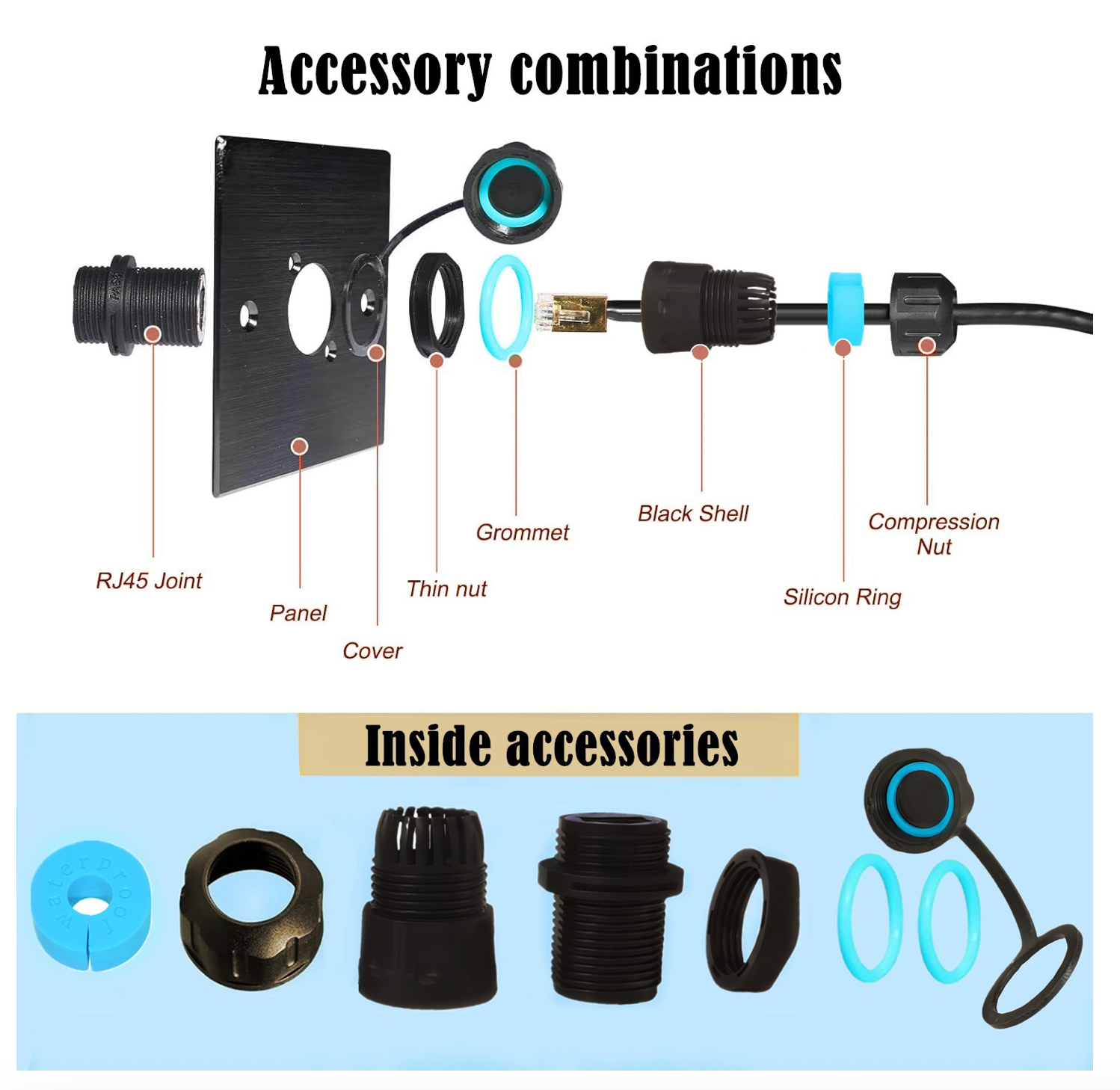 Cat6 RJ45 Waterproof Connector IP68 | M21 8P8C Shielded Ethernet LAN Coupler Adapter