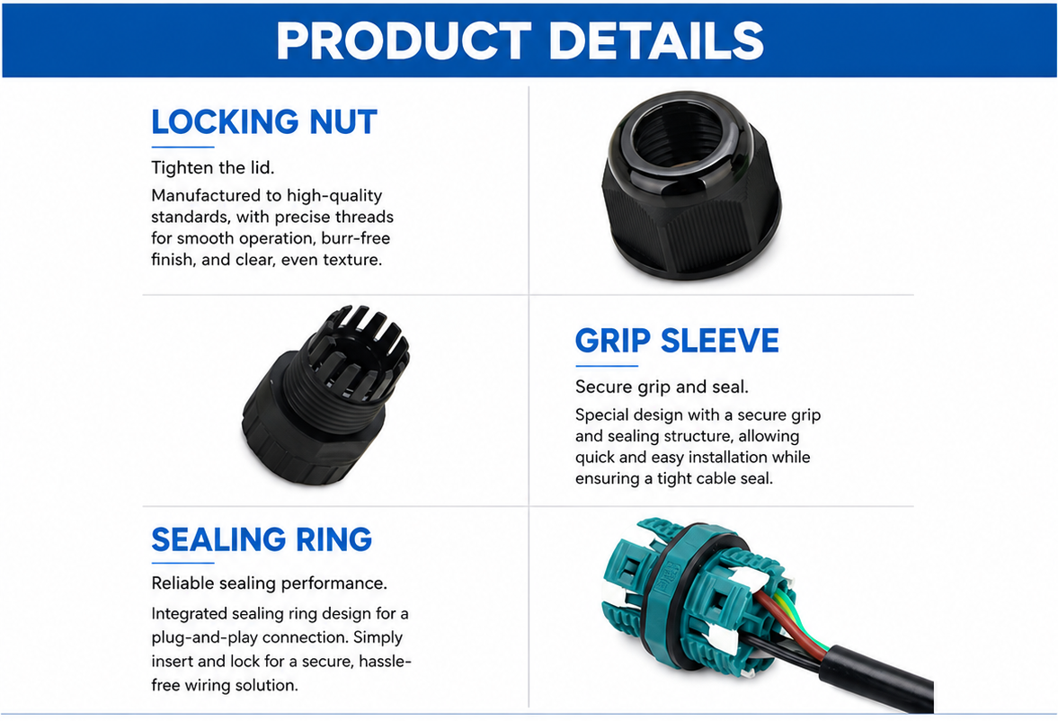 M25 cable connector sealing ring size