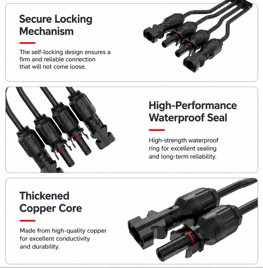 Product features of connectors with text on secure locking mechanism, high-performance waterproof seal, thickened copper core, and premium PPO material.