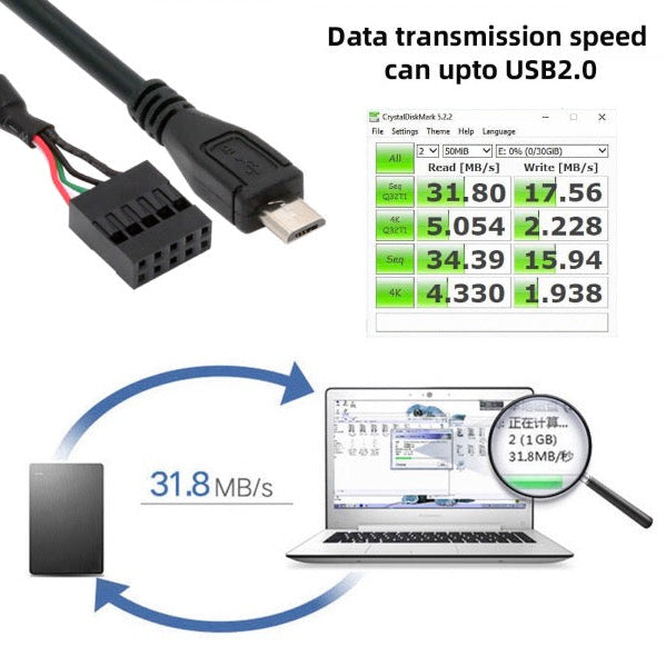 Micro USB to internal USB 2.0 header cable supporting data transfer speeds up to 480Mbps