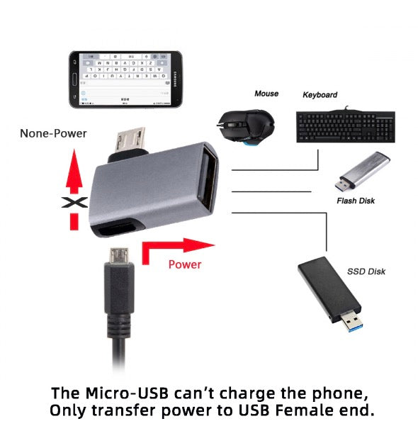 Micro USB OTG adapter connected to smartphone with USB accessory