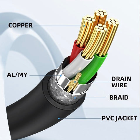 Micro USB right angle power and charging cable with 5V 2A support