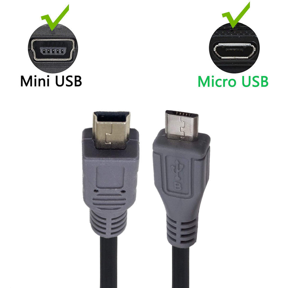 Micro USB to Mini USB OTG cable connected to camera and Android device