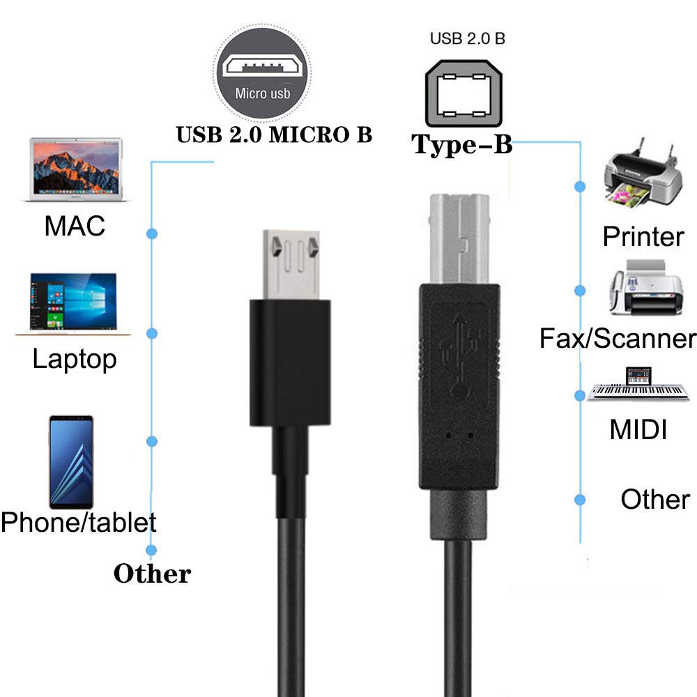 Micro USB to USB Type B cable for printers scanners MIDI devices and USB peripherals
