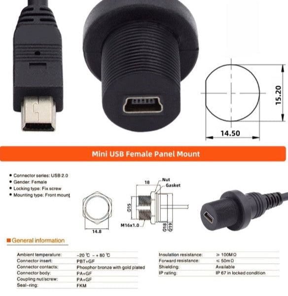 Mini USB female panel mount connector with technical details and dimensions on a white background.
