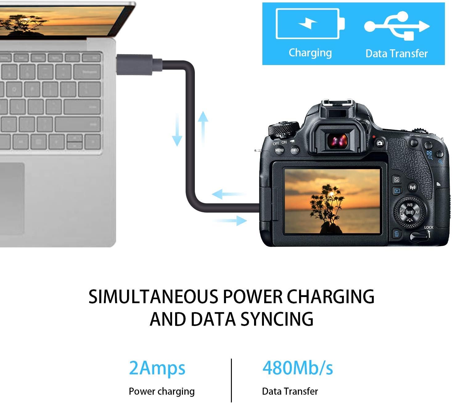 Mini USB data cable compatible with GPS units and dash cams