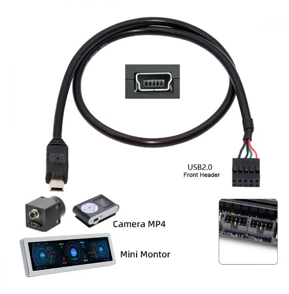 Mini USB motherboard header cable connected to internal USB ports and compatible devices