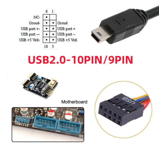 Mini USB 5 Pin to USB 2.0 motherboard 9 pin and 10 pin header adapter cable usage diagram