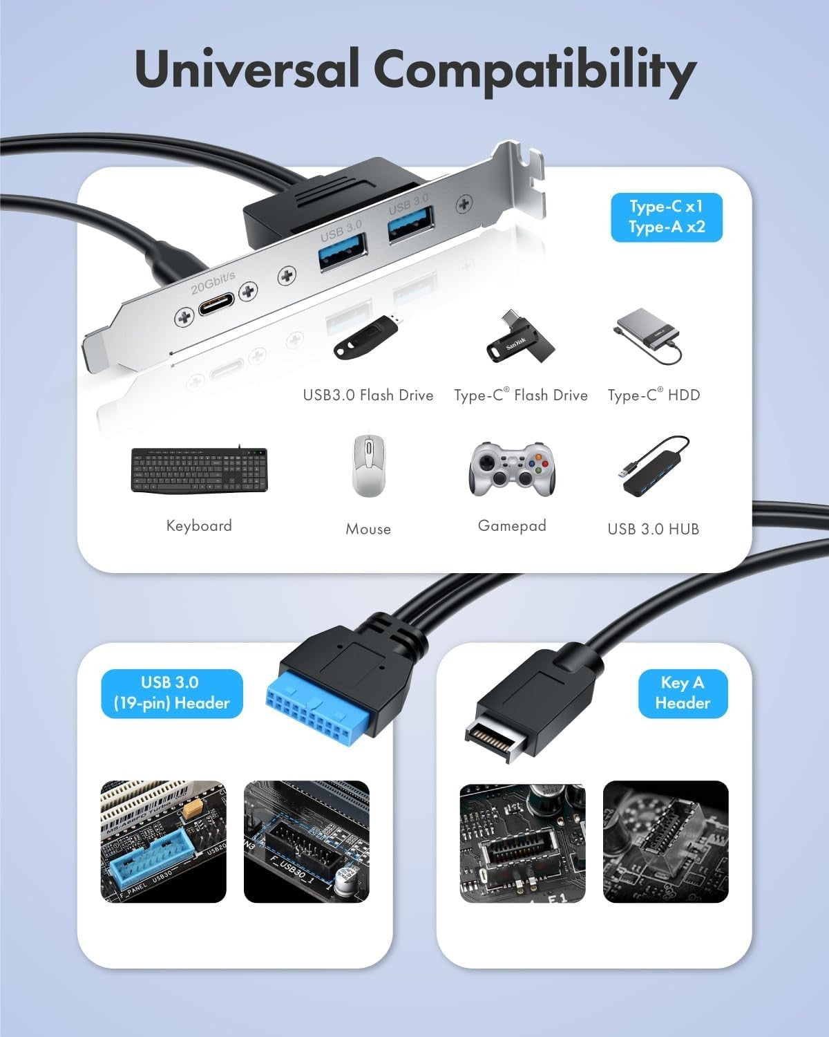 Type-E Key-A 20 pin to USB 3.0 19 pin adapter