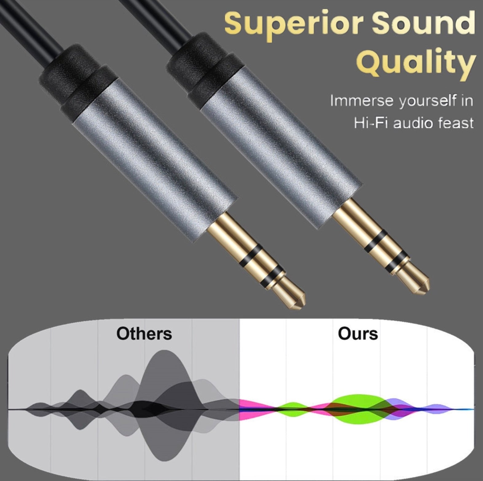 Oxygen-free copper 3.5mm stereo audio cable designed for low interference and clear sound reproduction