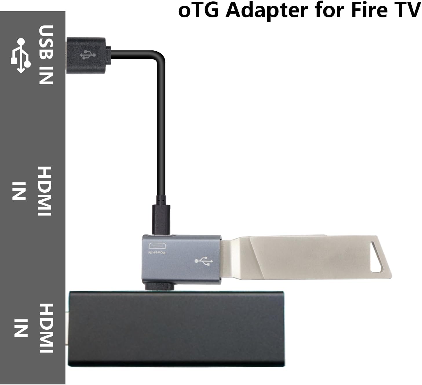 Micro 5Pin Male to USB 2.0 A Female with Micro Female Power OTG Adapter