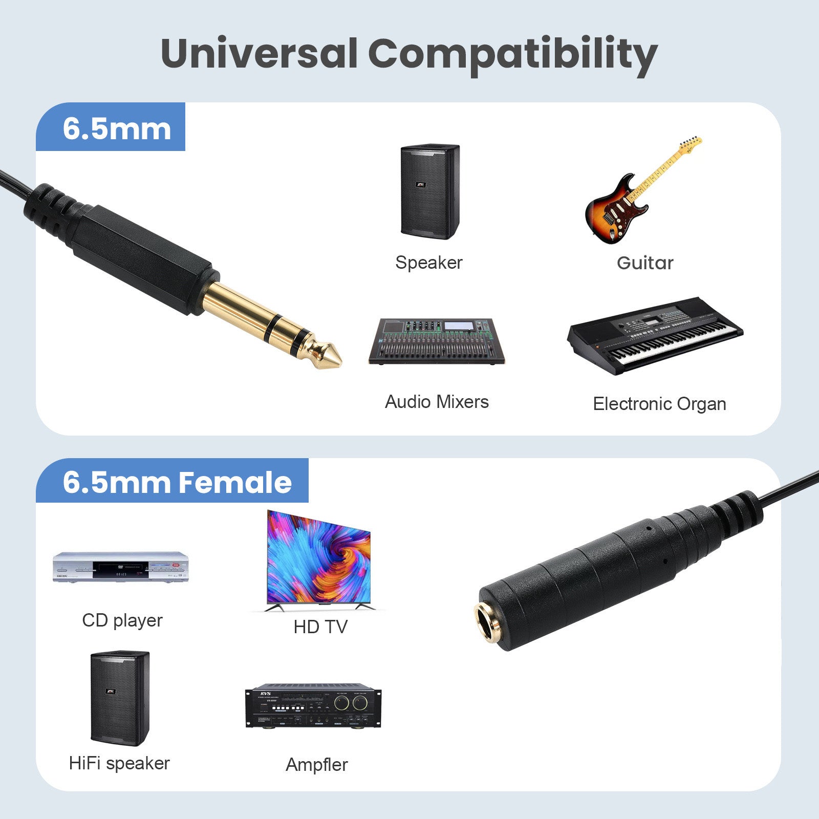 Compatibility illustration for amplifiers, mixers and musical instruments