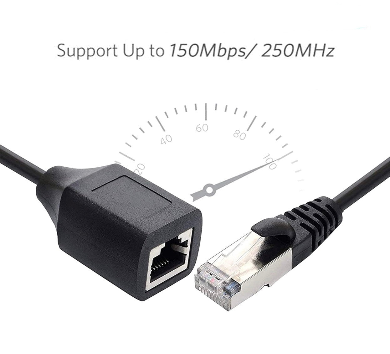 RJ45 Ethernet extension cable supporting Gigabit network speeds up to 1000Mbps and 550MHz bandwidth