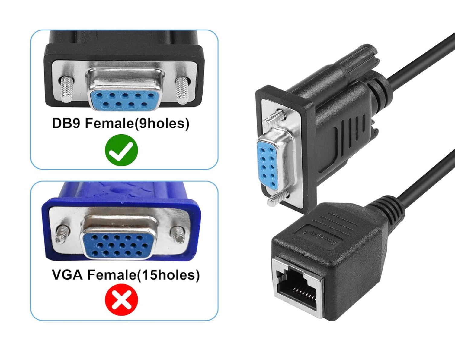 DB9 female to RJ45 female serial converter cable for industrial control systems and console management