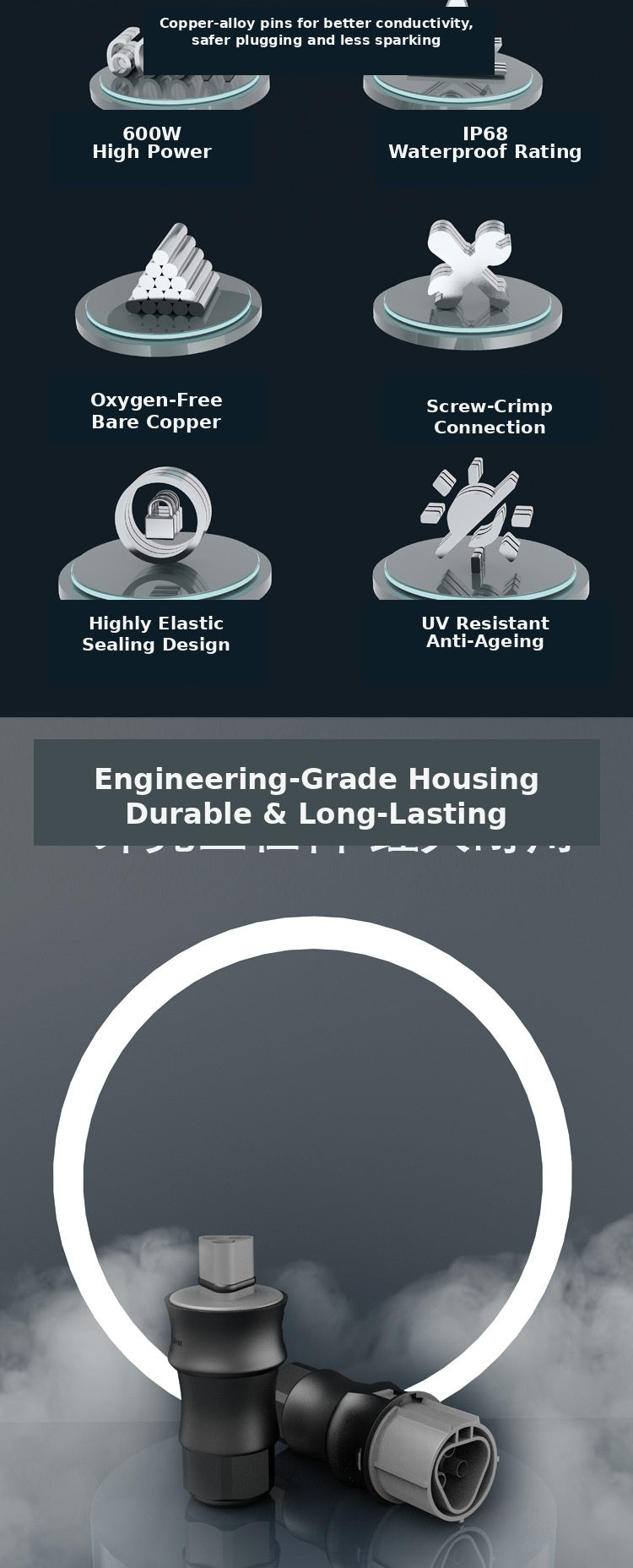 Technical specifications of a copper fitting with icons and text on a dark background