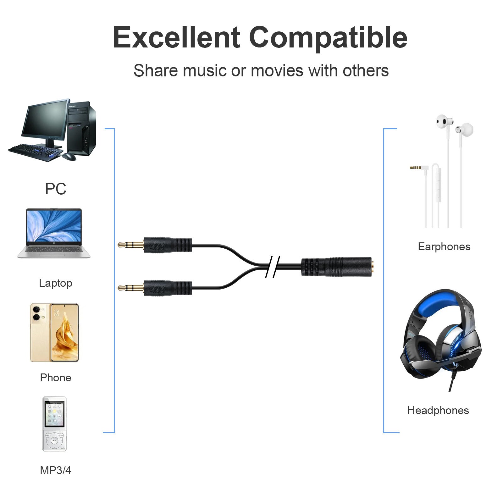 3.5mm stereo splitter cable connected to devices