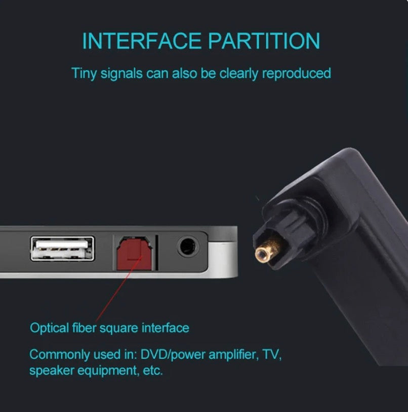 Right angle TOSLINK adapter designed for improved cable routing and space saving installations
