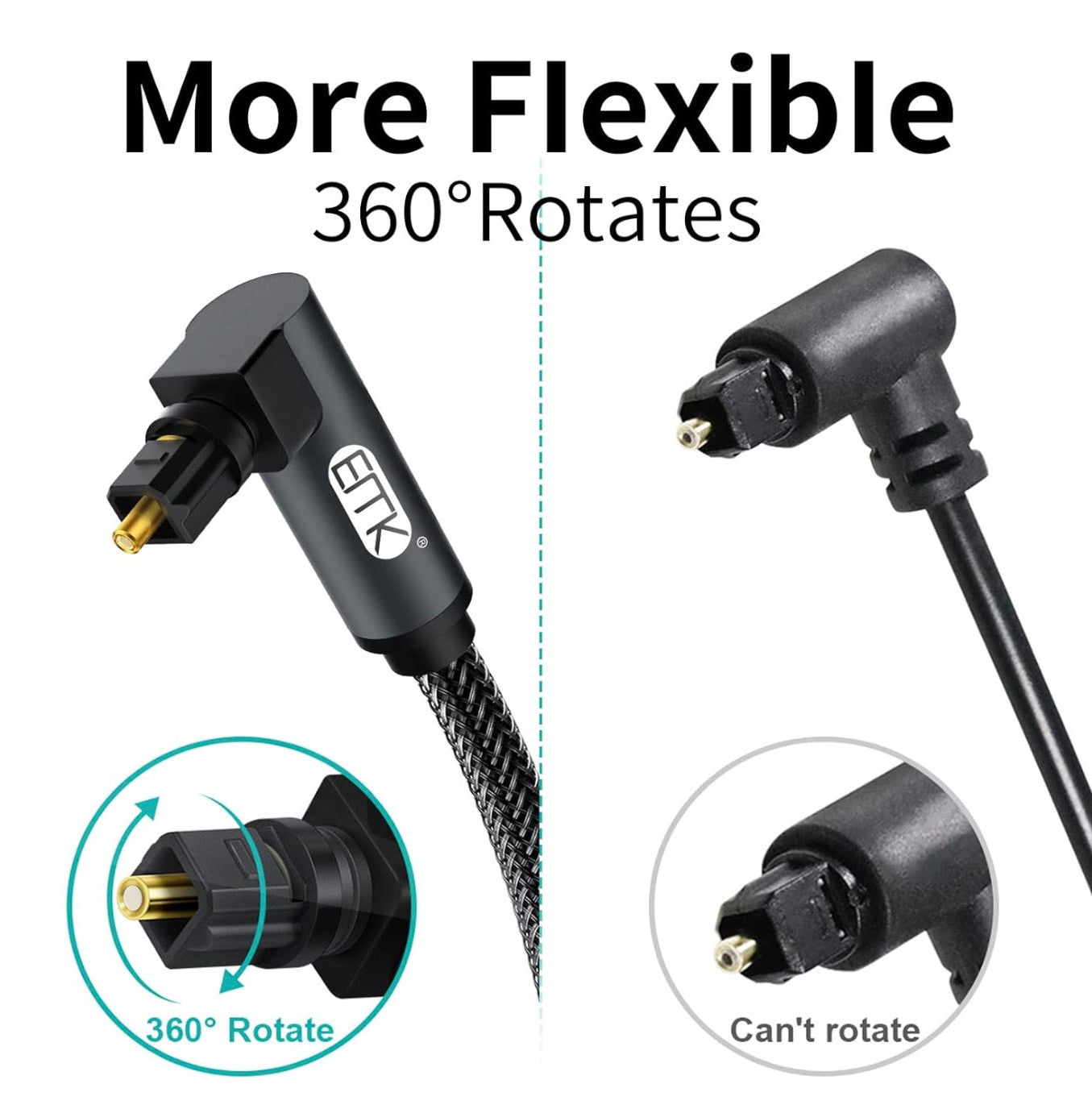 360 degree adjustable TOSLINK optical audio connector positions