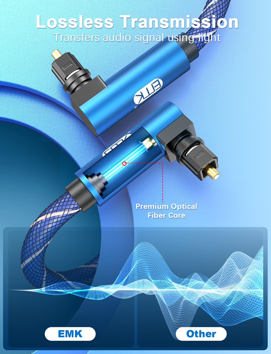 TOSLINK optical cable compatible with TVs soundbars Blu-ray players and receivers
