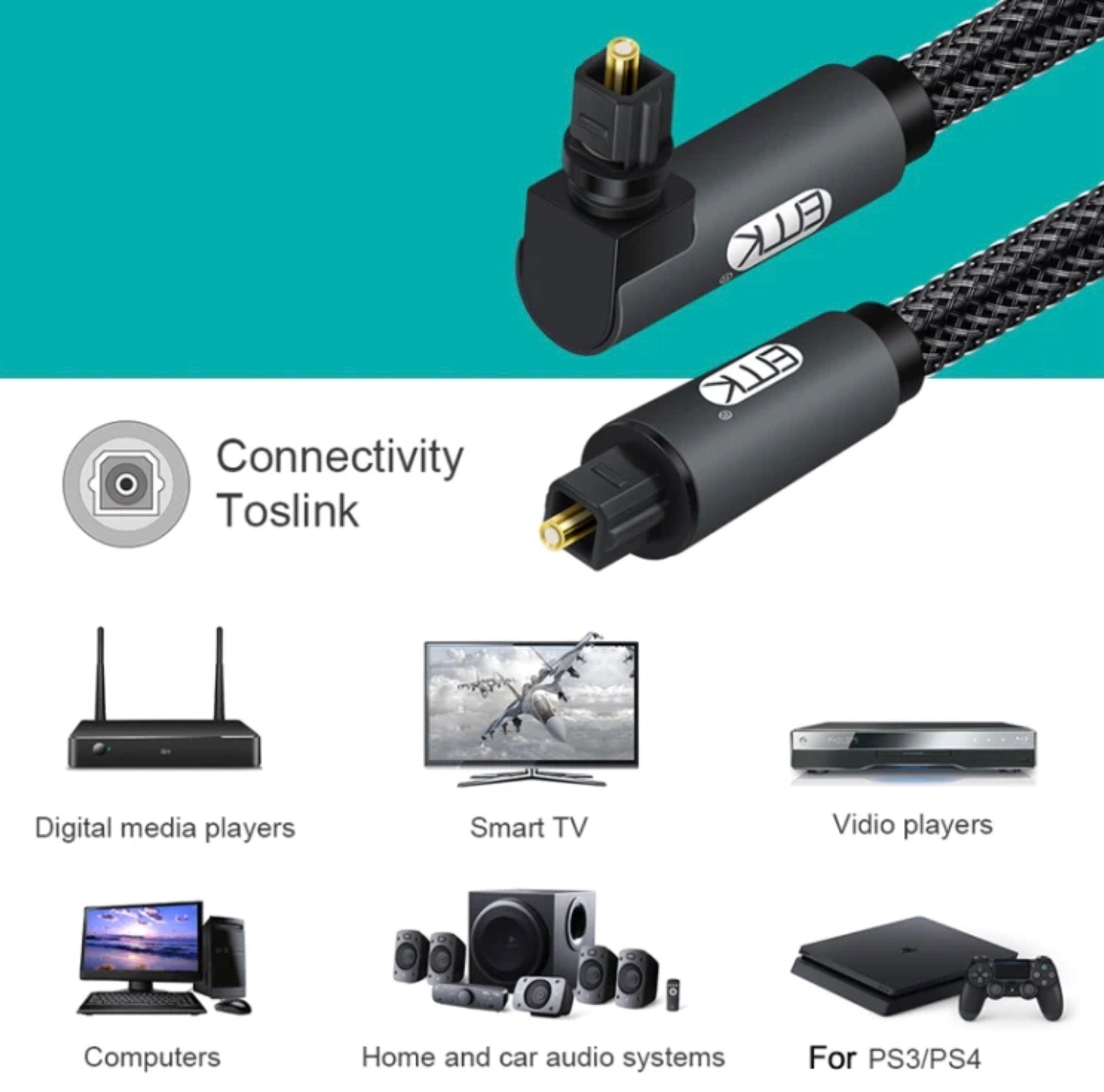 Rotatable TOSLINK optical audio cable compatible with TVs soundbars consoles and media players