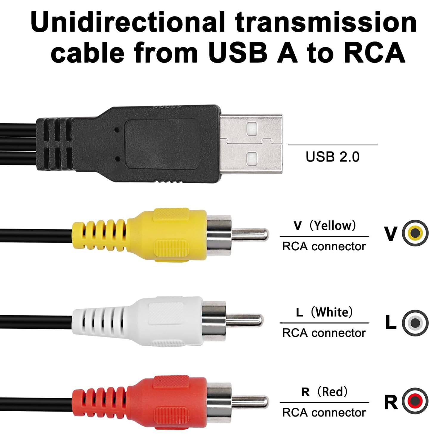 Triple RCA audio video cable with USB connector
