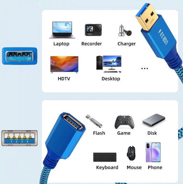 USB 3.0 Type A male to female extension cable used in a home office setup for connecting peripherals and external devices