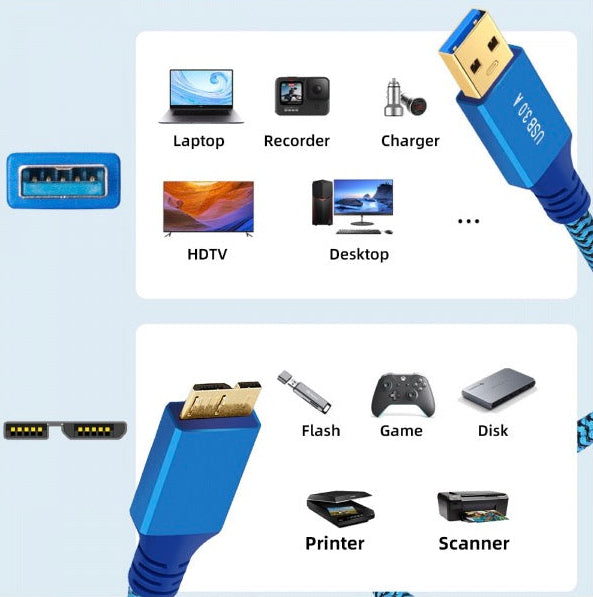 Premium braided USB 3.0 Type-A male to Micro USB 3.0 Micro-B male cable for external SSDs, hard drives and high-speed 5Gbps data transfer