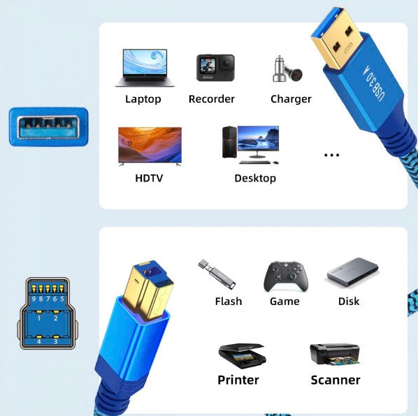 USB 3.0 Type-A to USB 3.0 Type-B braided cable connected to an external hard drive docking station for high-speed data transfer