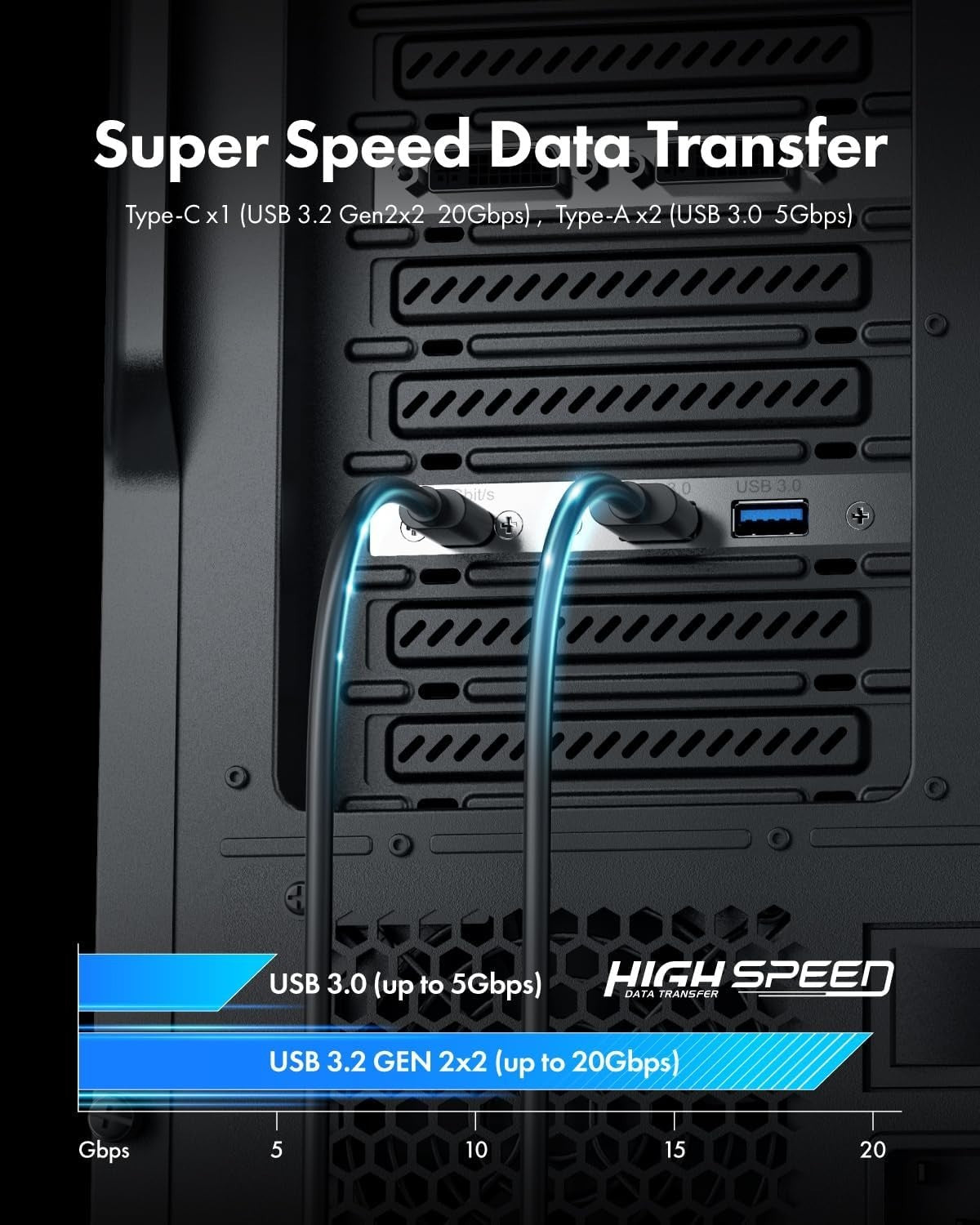 USB 3.2 Gen2x2 Type-E 20 pin to 19 pin USB 3.0 motherboard adapter
