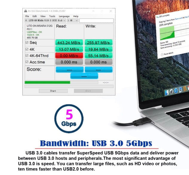 Laptop with USB 3.0 cable connected to a computer screen displaying bandwidth test results.