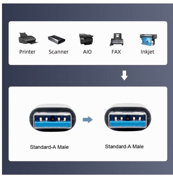 USB A 3.0 left angled male to straight male lead