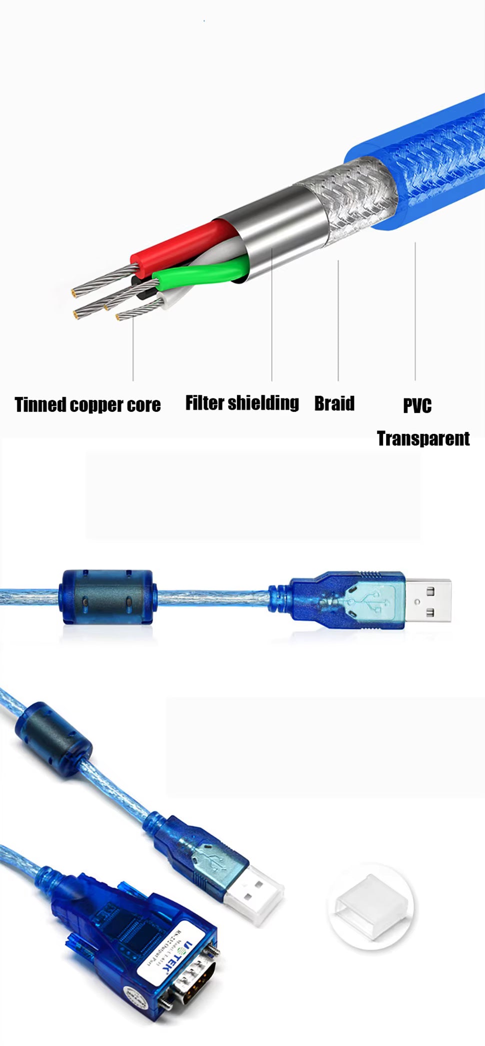 Blue transparent USB-A to serial cable with labeled close-up details showing the tinned copper core, filter shielding, braid, and PVC transparent outer layer, plus connector views on a white background.