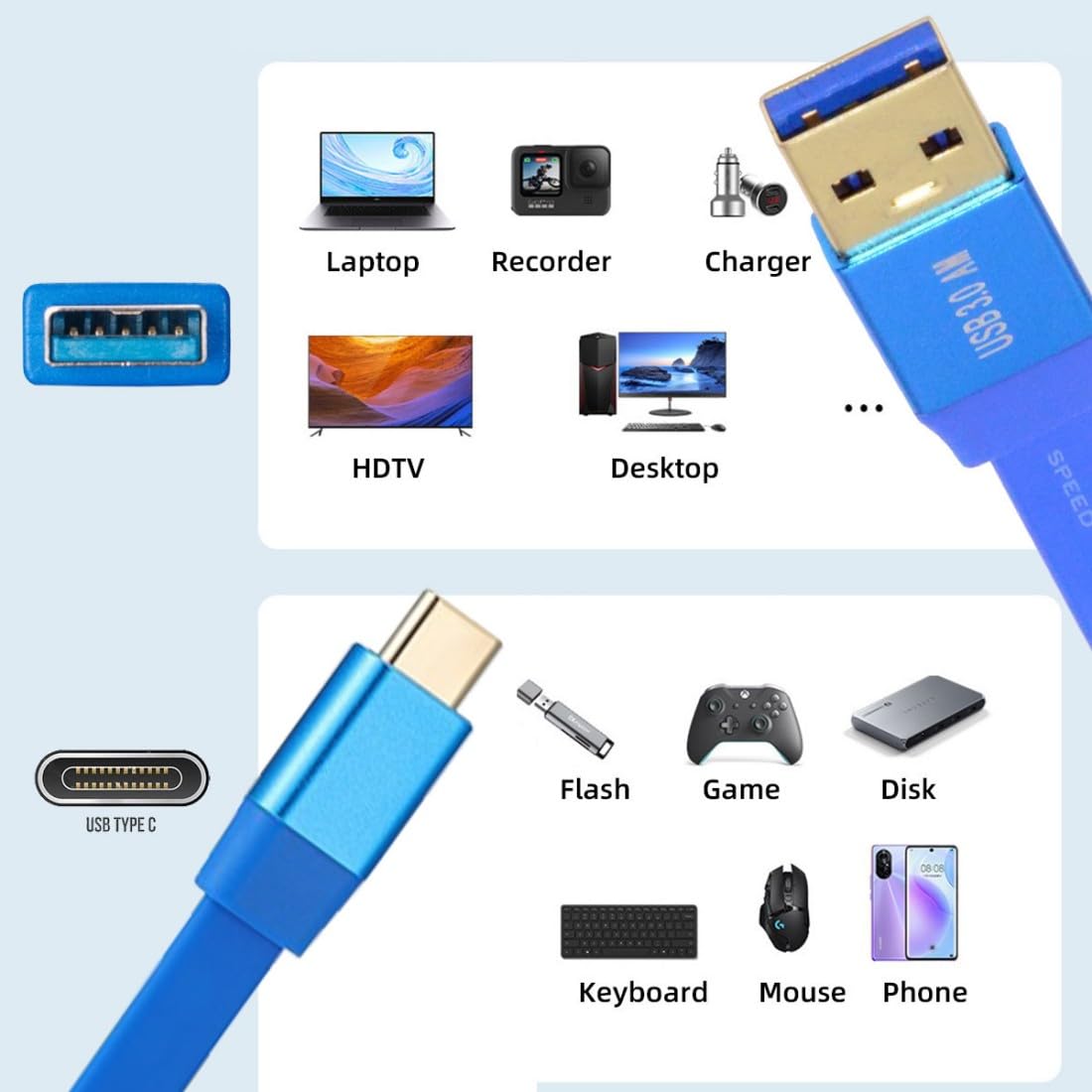 USB-A to USB-C fast charge