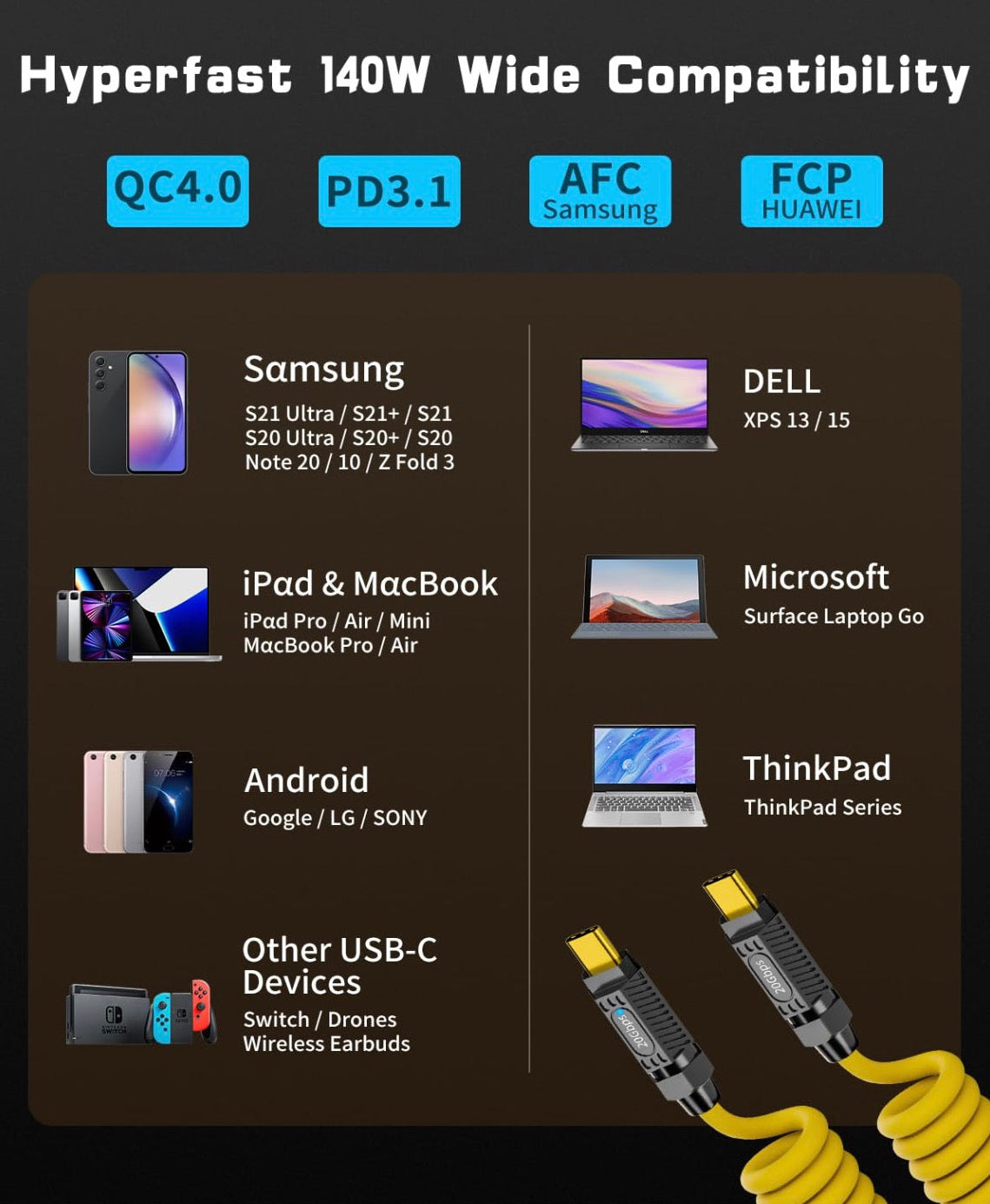 USB C coiled cable designed for high bandwidth 20Gbps data transfer and professional connectivity