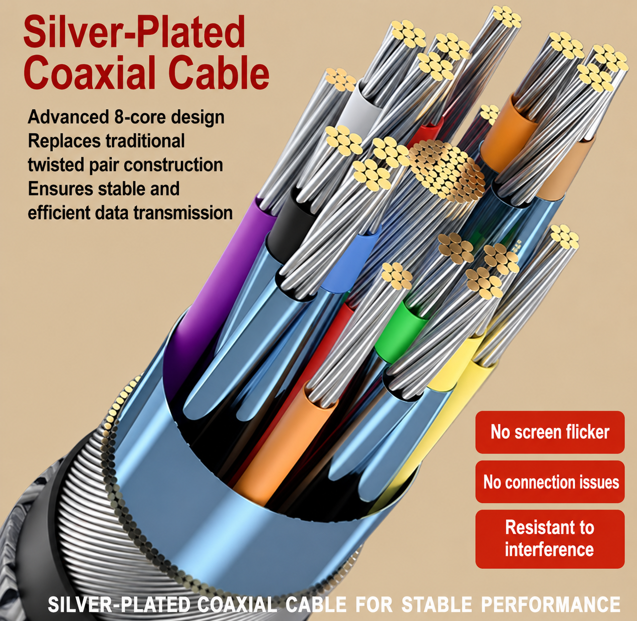 Silver-plated coaxial cable shown in a cutaway view with multiple colored inner wires and metallic silver outer shielding, on a beige background with promotional text and feature callouts.