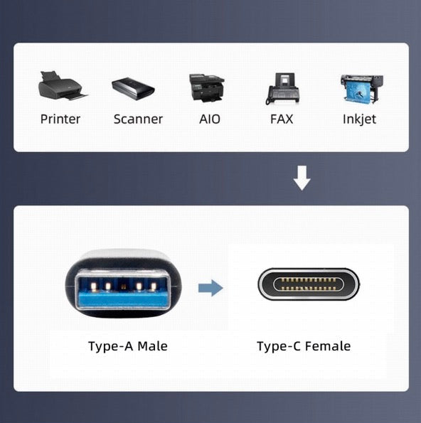 USB C adapter featuring LED status indicator and left angle connector