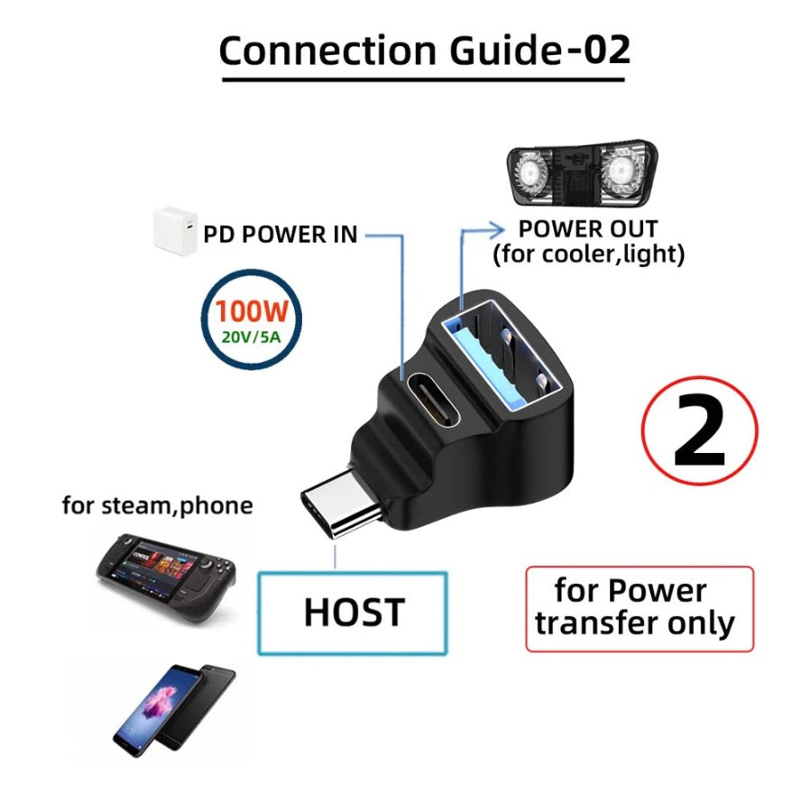 USB C OTG adapter showing high speed transfer and charging capabilities
