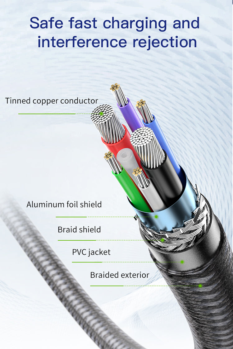 USB-C cable compatible with Thunderbolt 3 and 4 devices