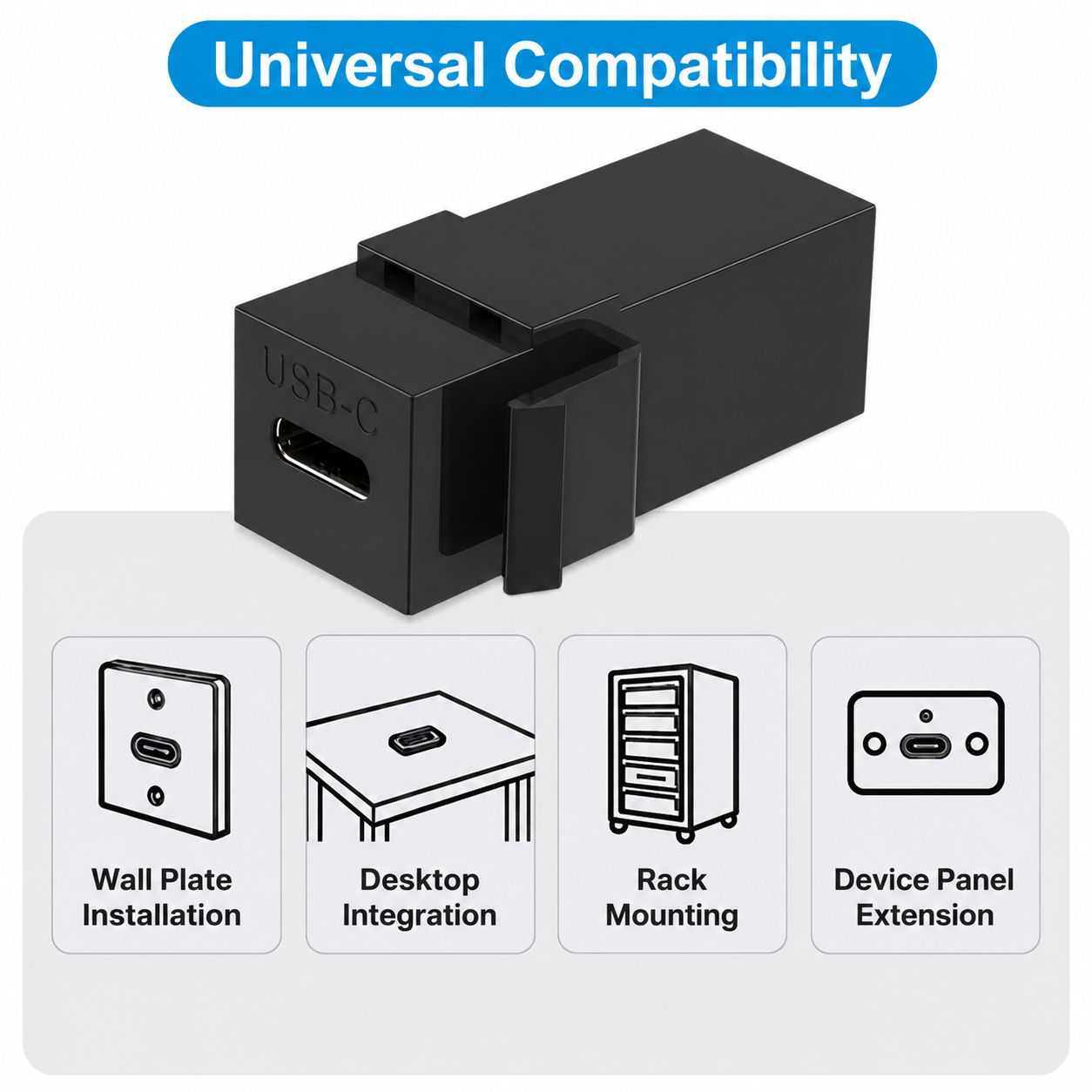 Clip-in USB-C female coupler adapter 
