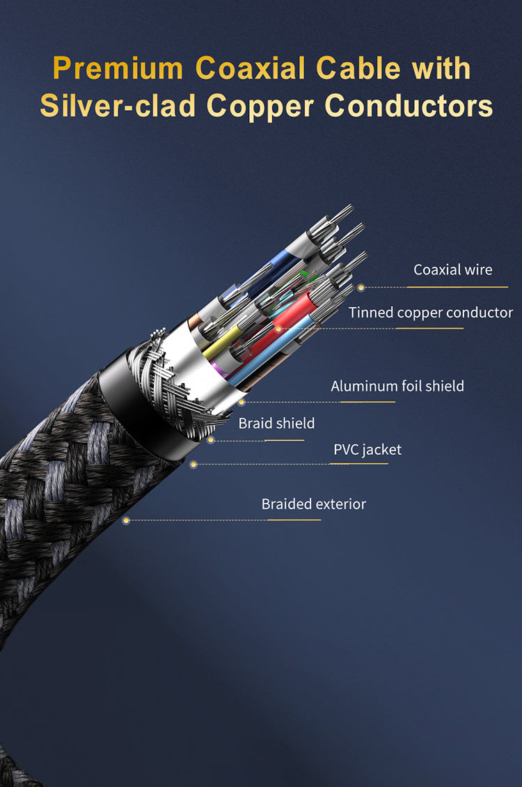 Close-up of USB-C connector braided durable cable