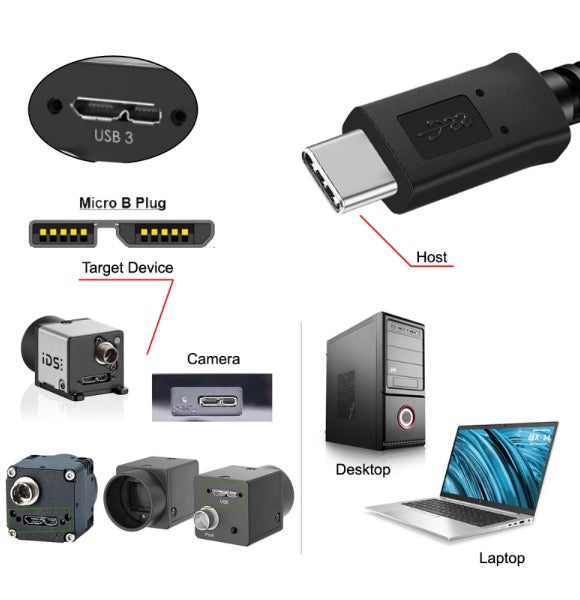 USB-C connector close up