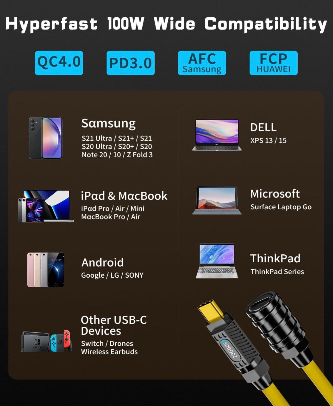 USB C male to female extension cable for professional charging data transfer and video applications