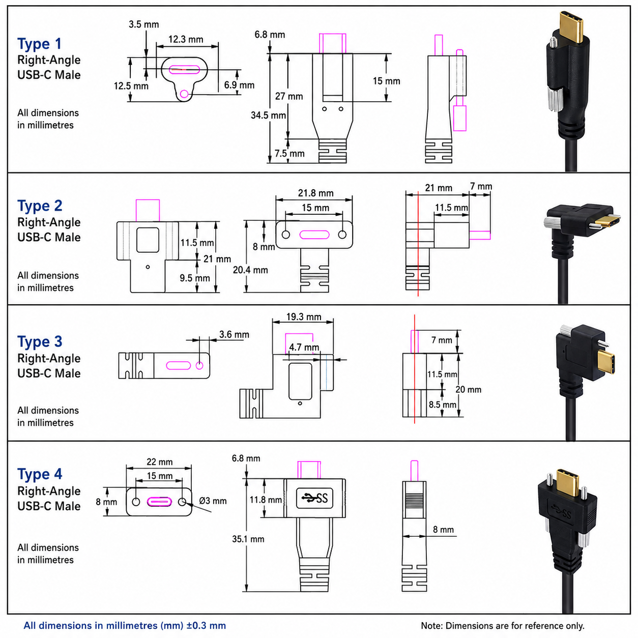 USB-C to angled Micro USB 3.0 locking cable available in 0.6m and 1m lengths